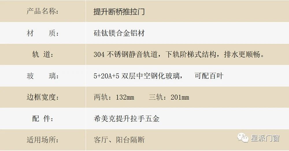 門(mén)窗十大品牌